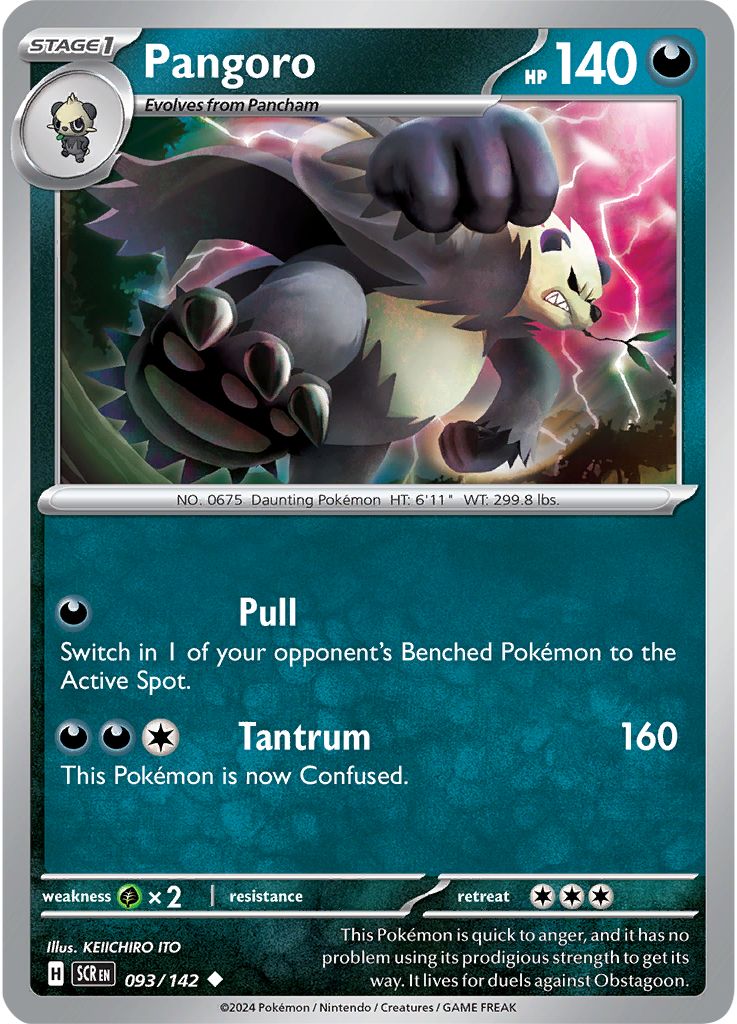 Pangoro